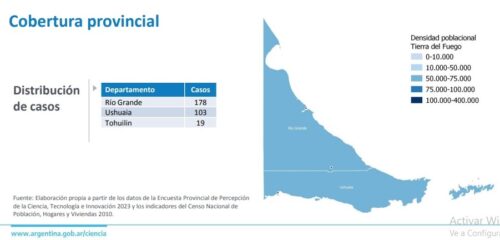 La Percepción de la Ciencia en la región patagónica