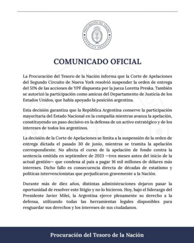 Suspenden la entrega de acciones de YPF